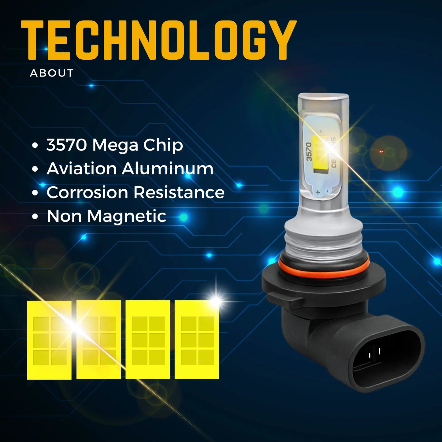 Hb3 Led Technology - Argo