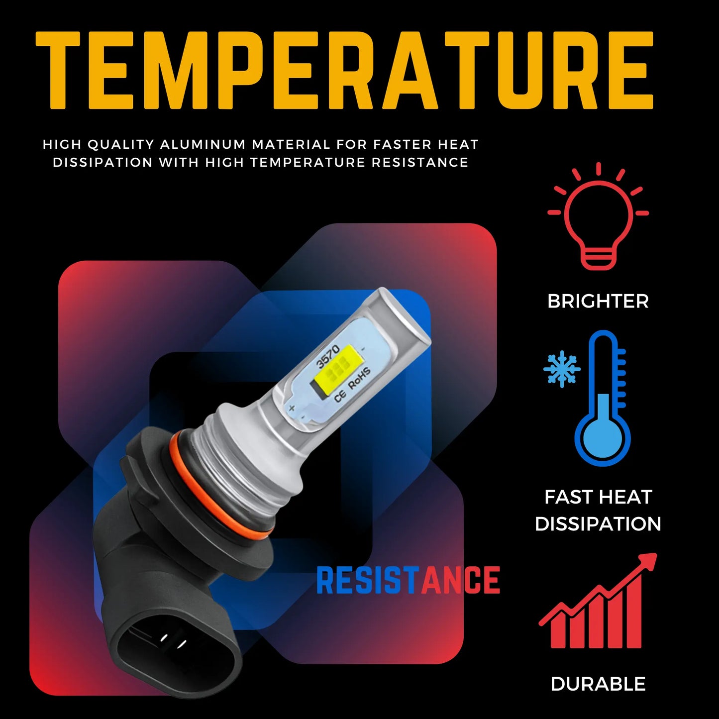 Colour Temperature For Hb4 Led Bulbs - Argo