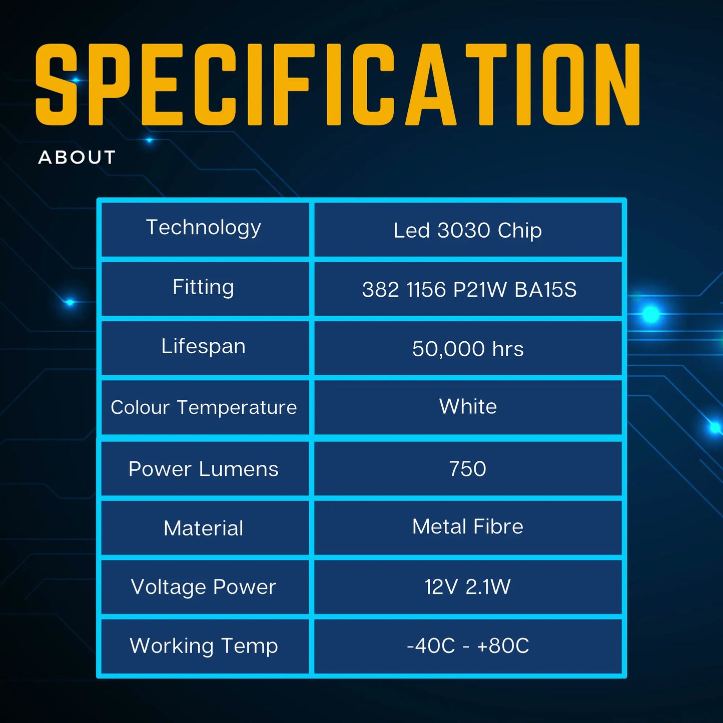 About T20 Bulbs - Argo