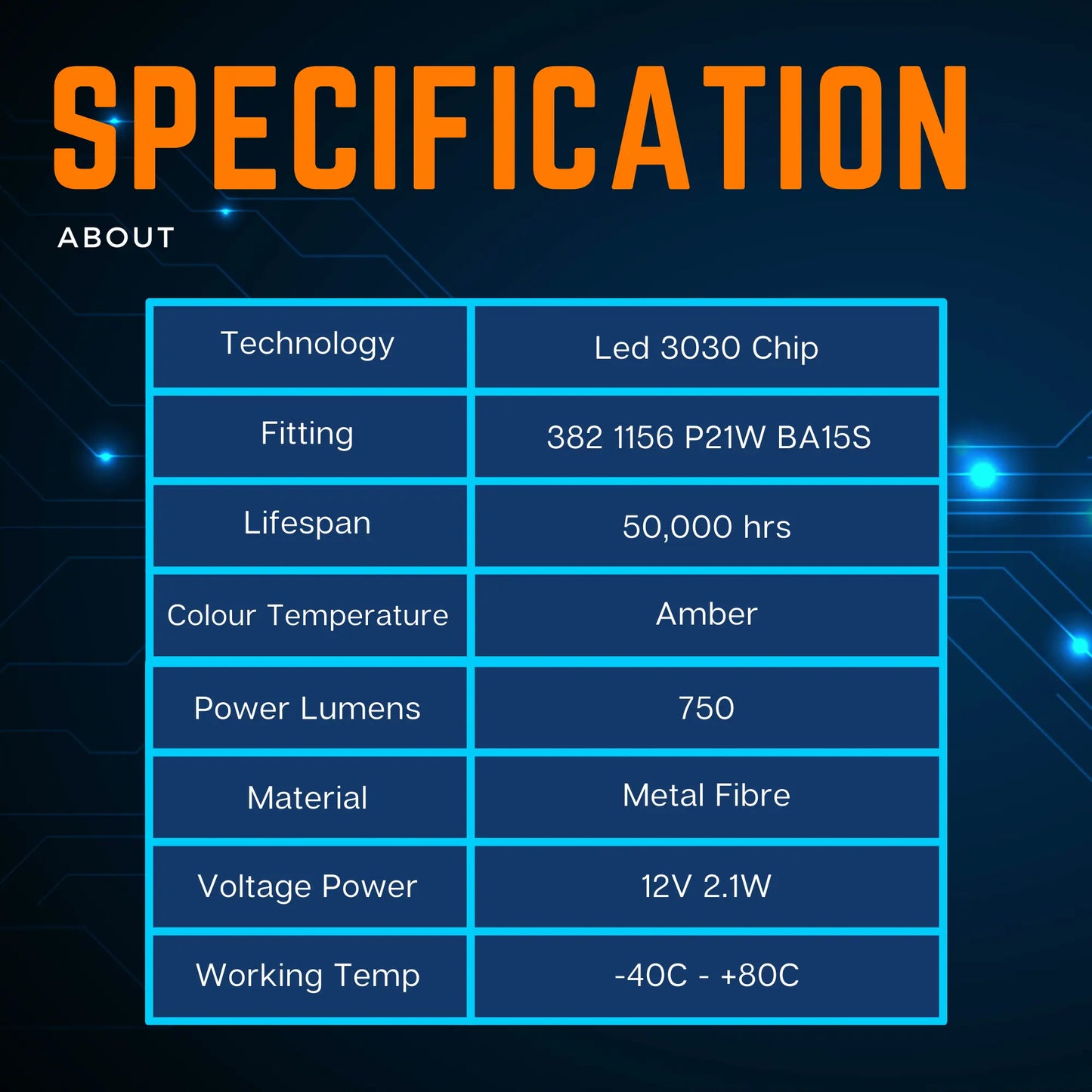 About T20 Bulbs - Argo