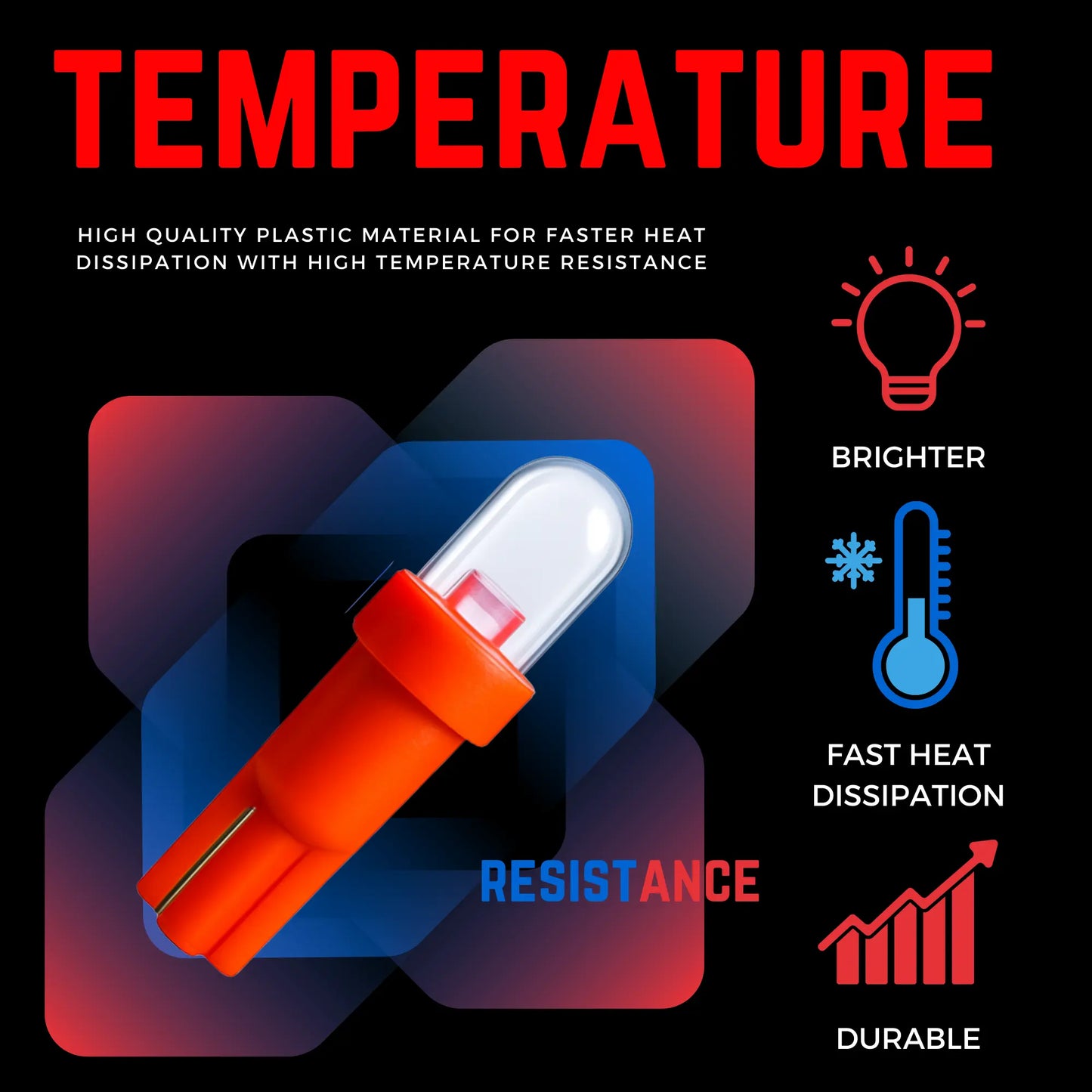Colour Temperature For T5 Led Bulbs - Argo