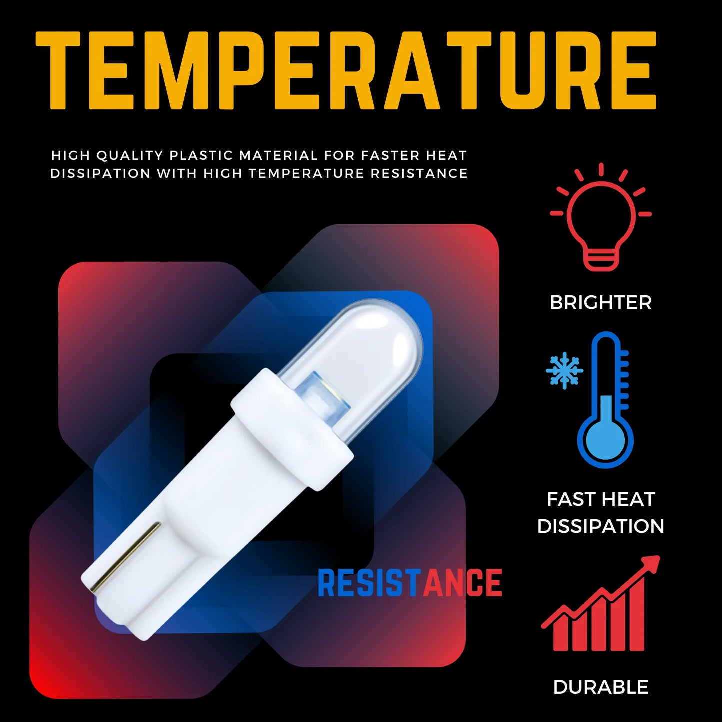 Colour Temperature For T5 Led Bulbs - Argo