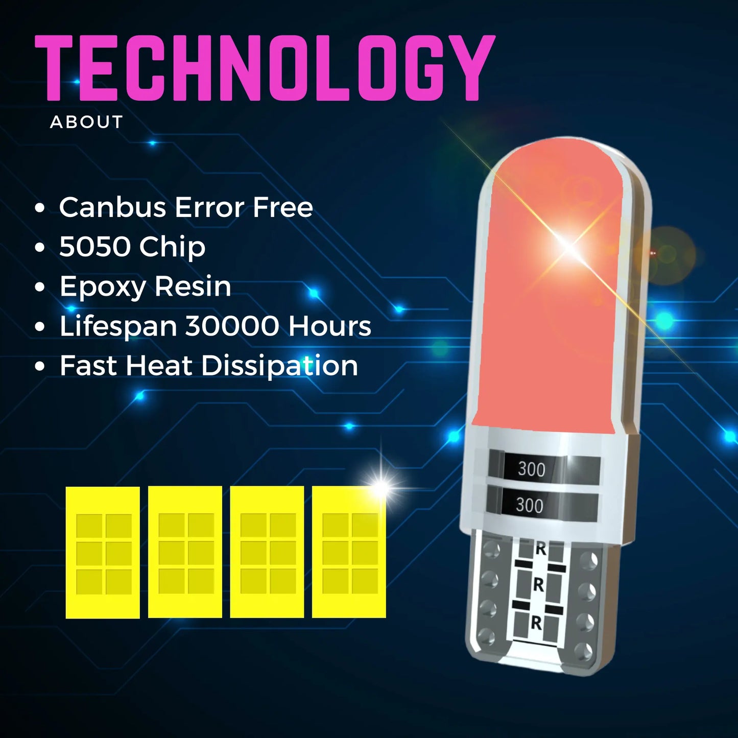 501 Led Technology - Argo