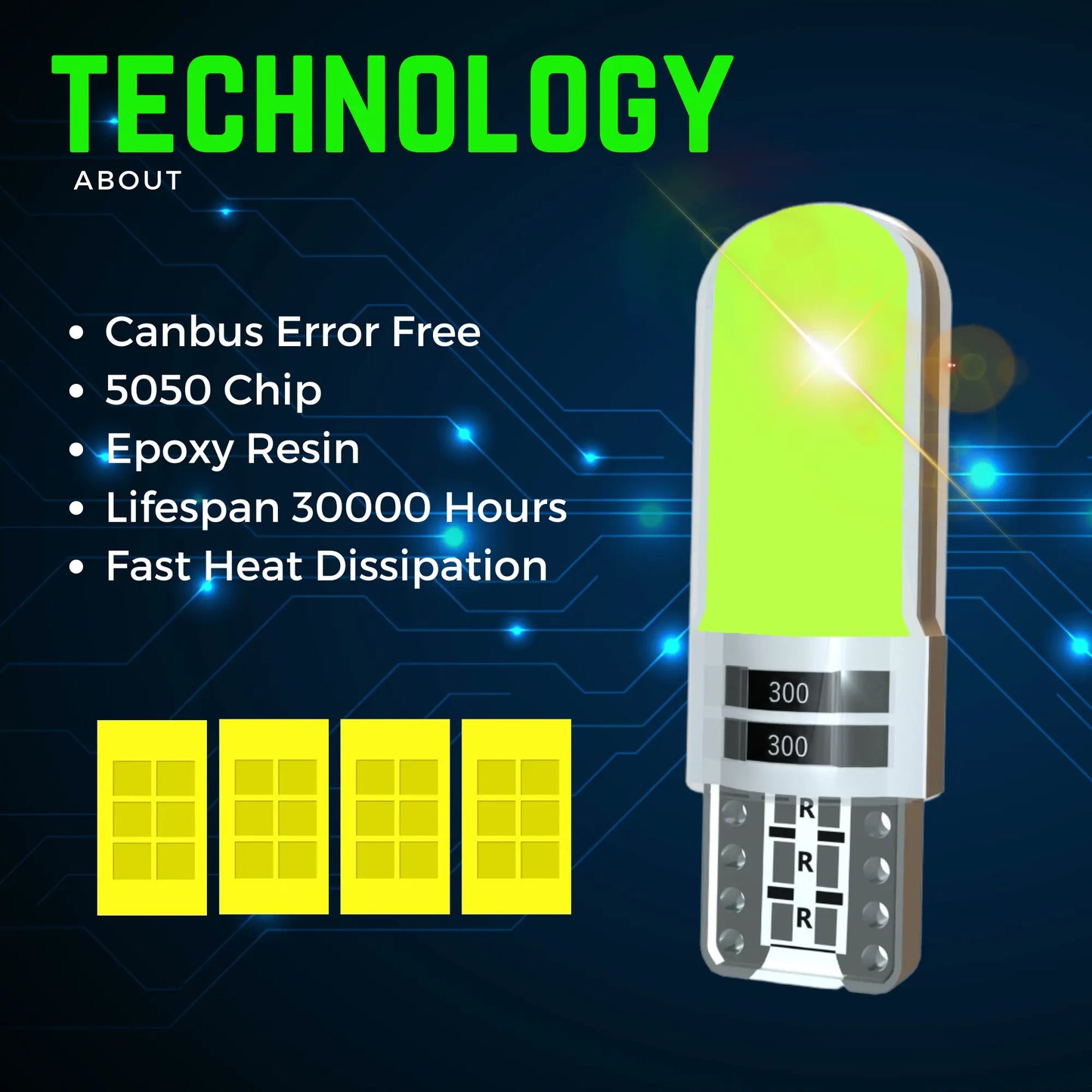 501 Led Technology - Argo