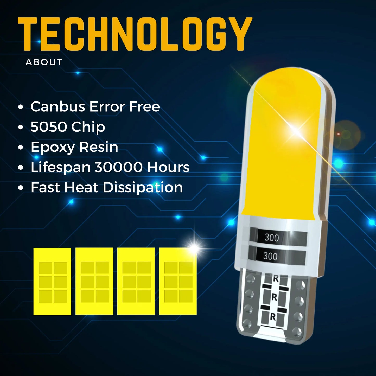 501 Led Technology - Argo