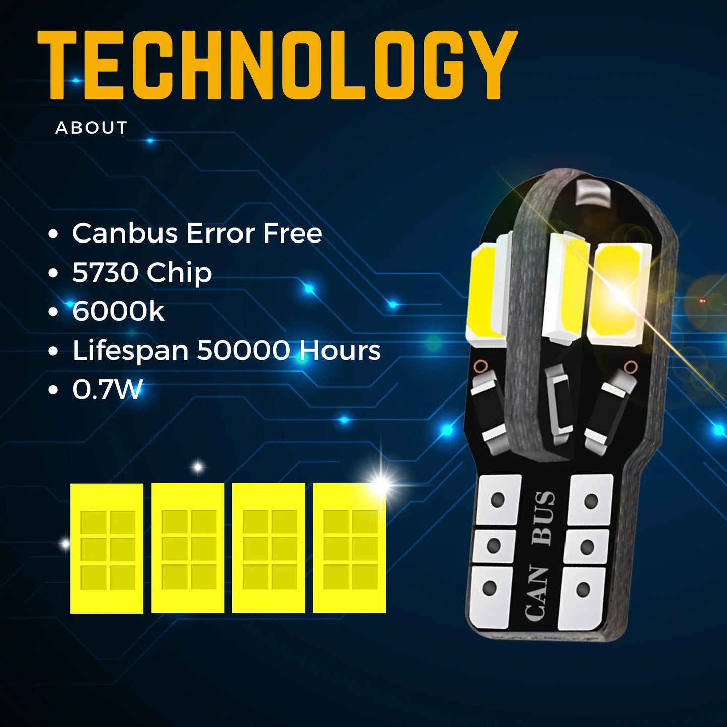 501 Led Technology - Argo