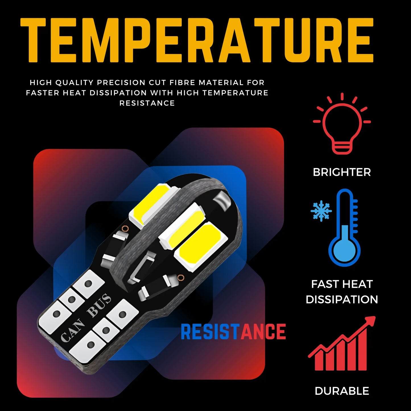 Colour Temperature For 501 Led Bulbs - Argo